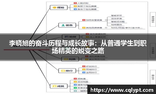 李晓旭的奋斗历程与成长故事：从普通学生到职场精英的蜕变之路