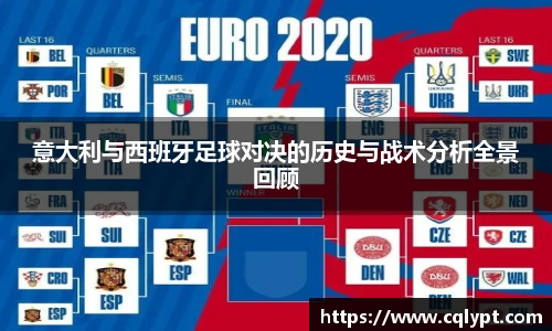 意大利与西班牙足球对决的历史与战术分析全景回顾